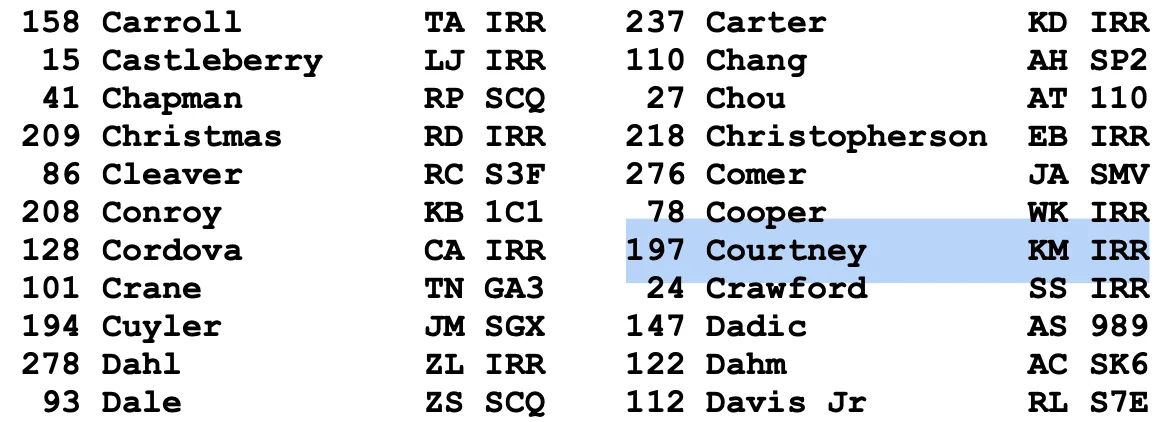 ALNAV selection list showing Courtney KM selection number 197